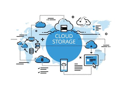 cloud-storage-klein