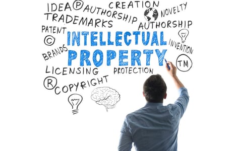 intellectueel-eigendom-copyright-merkrecht